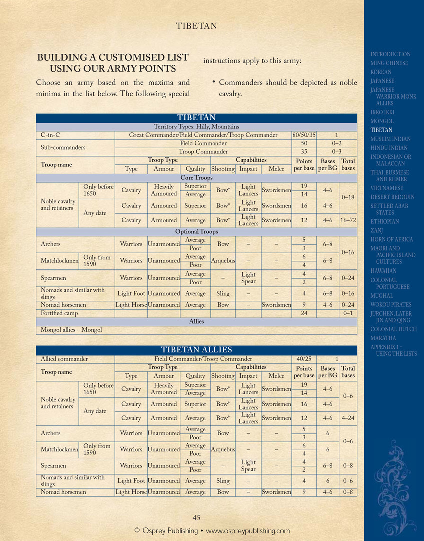 Field Of Glory Renaissance Pdf